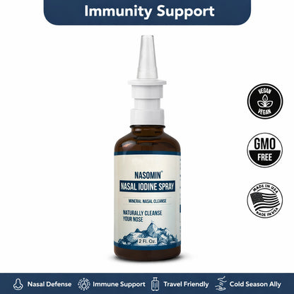 Nasomin Nasal Iodine Spray